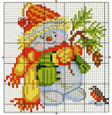 free_cross_stitch_pattern_snowman-11-1296864092.jpg